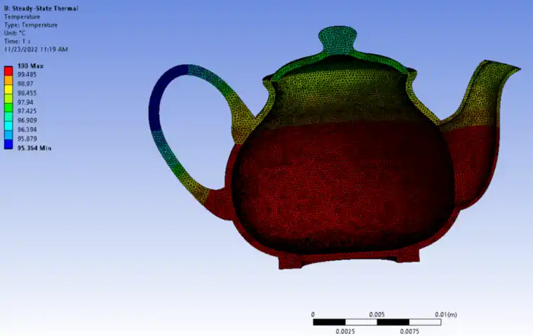 ansys2025r1和r2有什么区别